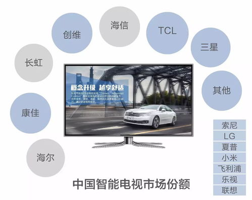中國程序化廣告技術(shù)生態(tài)邁向成熟 新生態(tài)圖發(fā)布，AdTime穩(wěn)居前列，新興技術(shù)研發(fā)成焦點